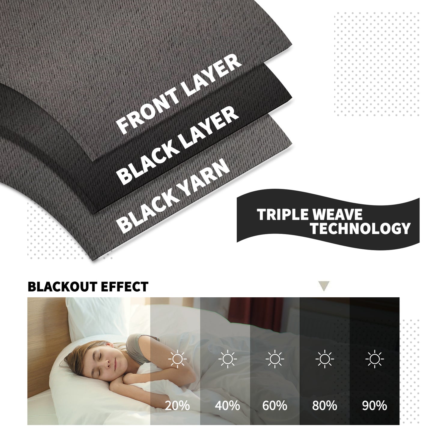 2 Pieces Solid Indoor/Outdoor Light Filtering,Waterproof Grommet Top Curtain Panel, White