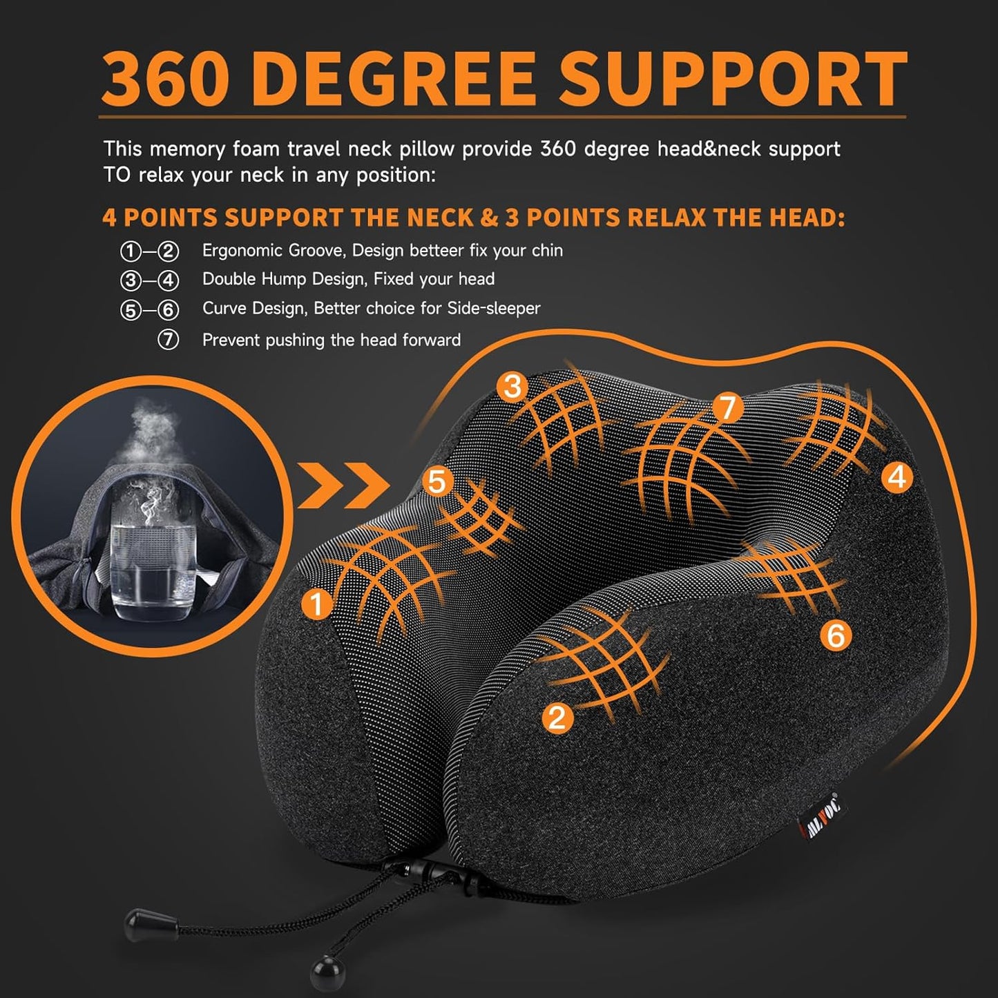 Travel Pillow 100% Pure Memory Foam Neck Pillow, Comfortable & Breathable Cover - Machine Washable, Airplane Travel Kit with 3D Sleep Mask, Earplugs, and Luxury Bag,Dark Grey
