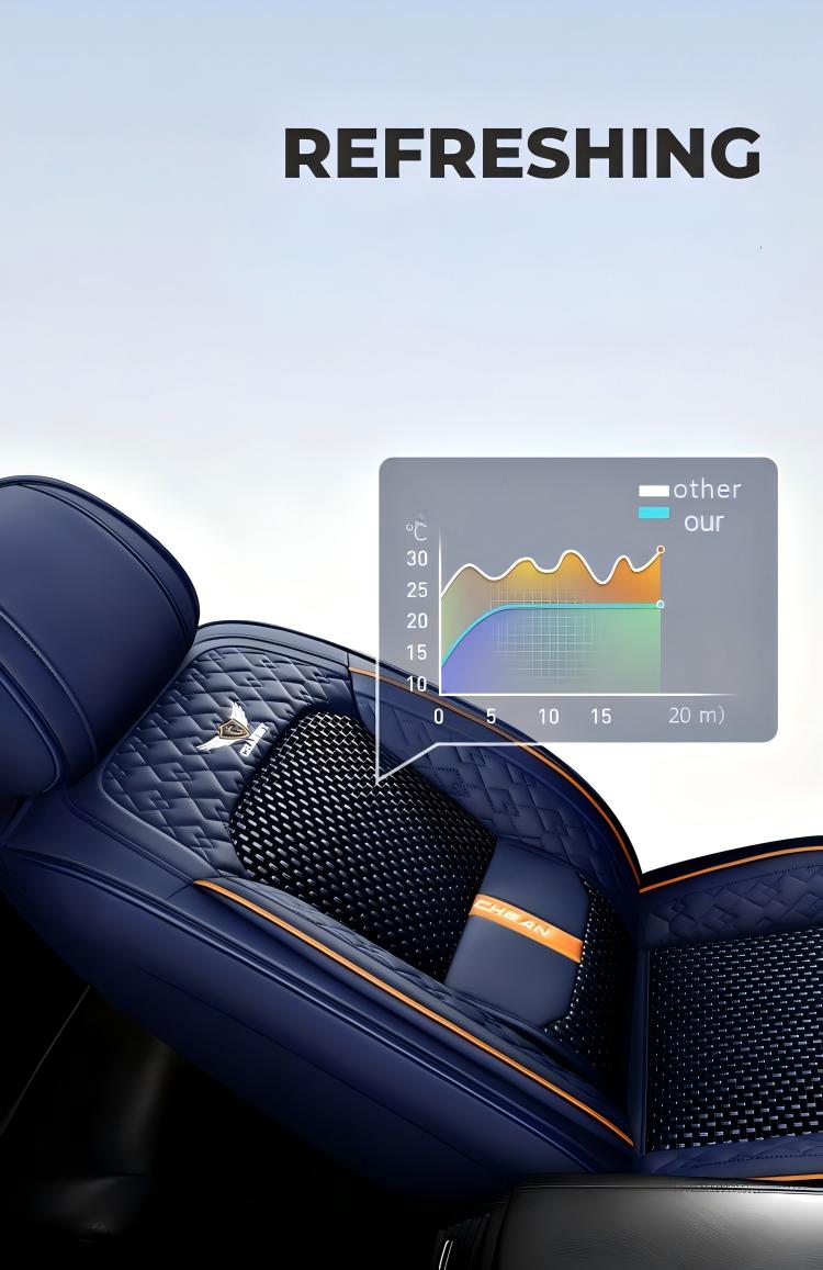 Universal PU Leather Car Seat Covers - Front 2 or Full 5 Seat Set, Waterproof Easy Install Car Seat Protectors, Custom Fit for Most Cars ,Black
