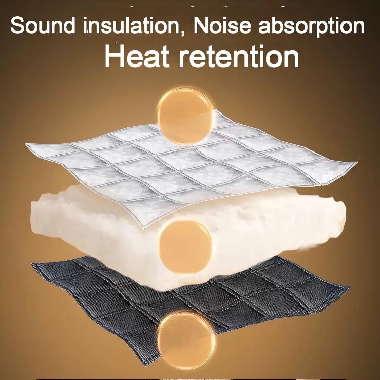 Warm,Temporary,Sunshade, Insulated&Durable Upgraded Oxford Cloth & Thicken Cotton Fill, Soundproof and Windproof with Velcro