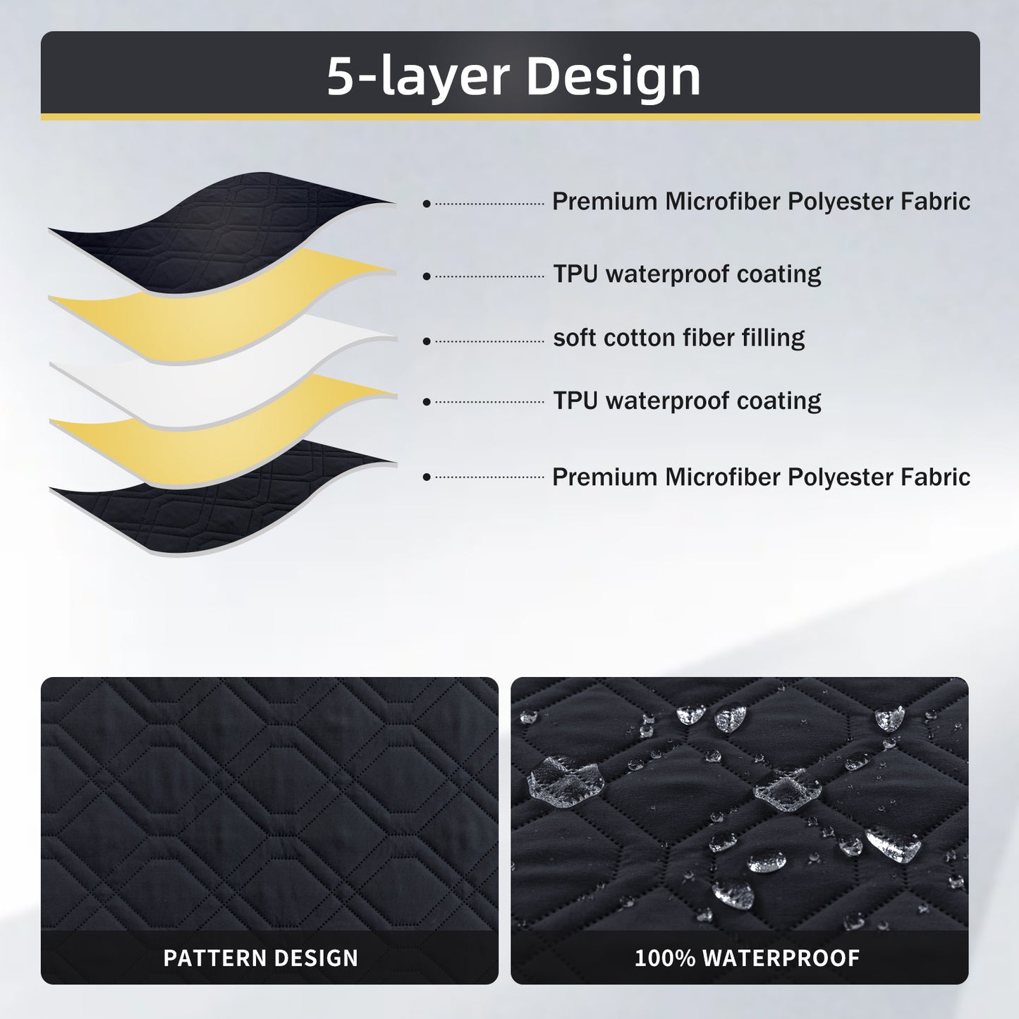 L Shape Sectional Couch Covers 2-Piece 100% Waterproof Pet Couch Covers for Sectional Sofa Washable(Left Chaise + 2/3 Seat Sofa, Black)