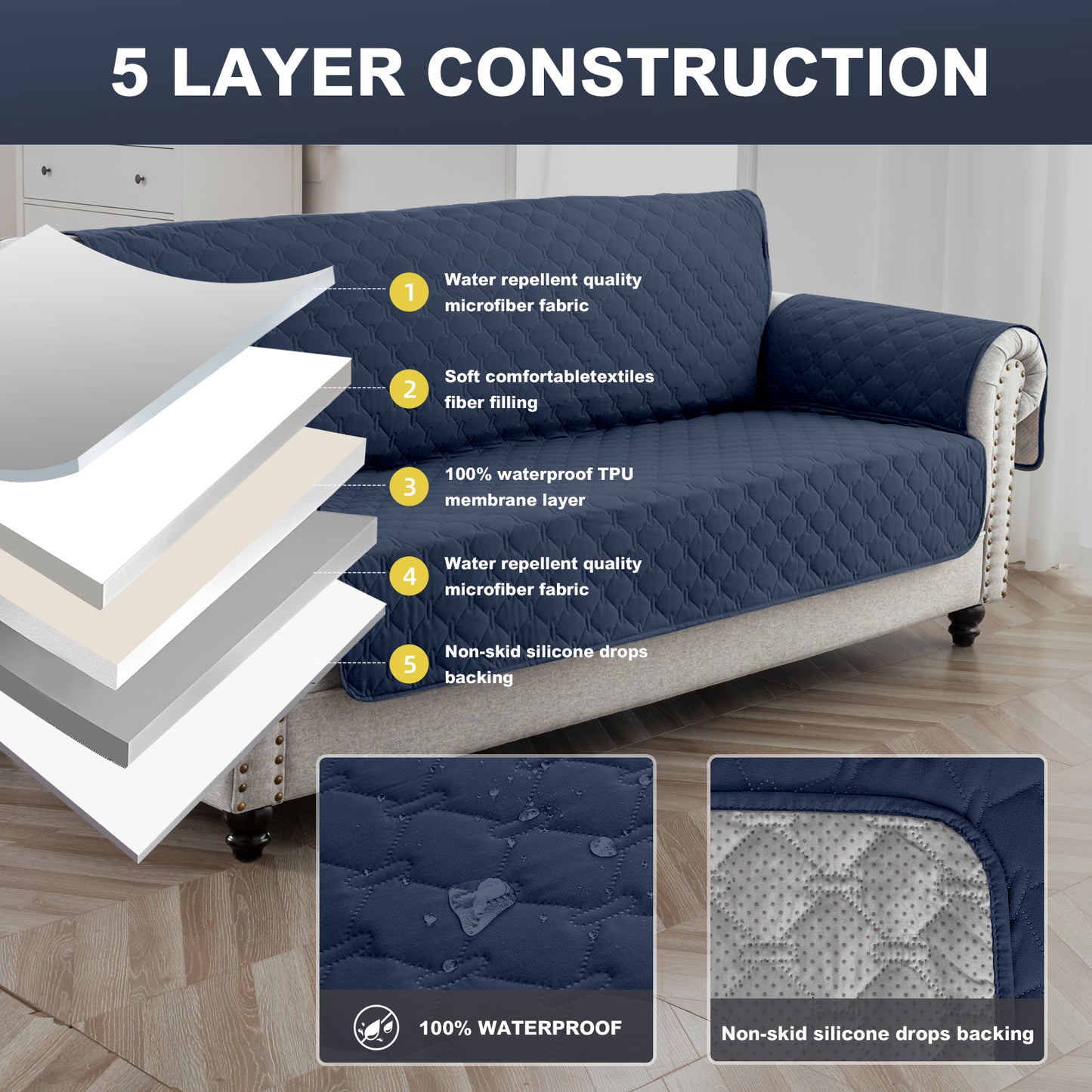 Sofa Slipcover Waterproof Couch Cover Non-Slip Sofa Cover for 1/2/3 Cushion Couch Seamless Whole Piece Fabric Furniture Protector for Pets Kids Children Dog Cat, Navy