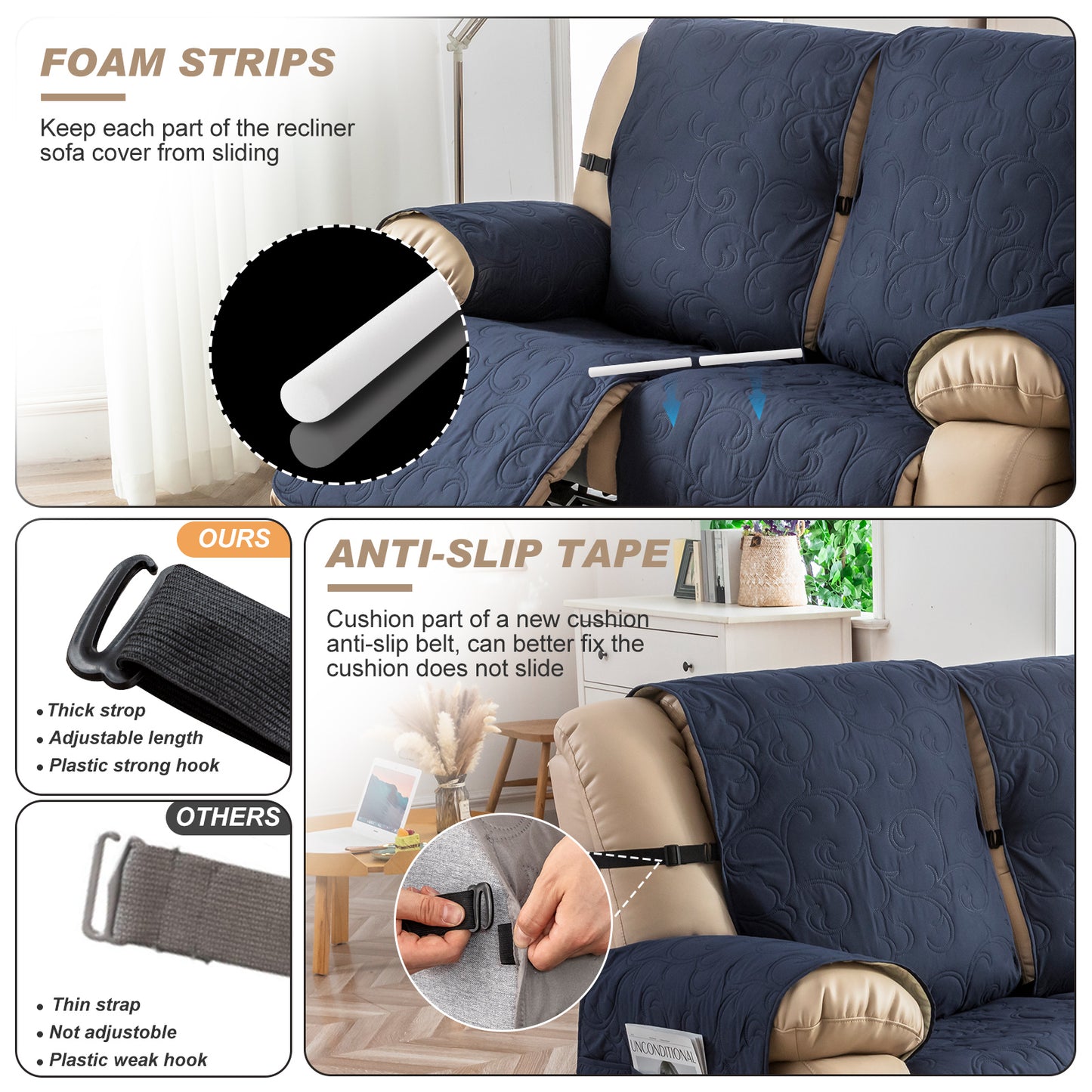 Waterproof Recliner Sofa Covers 3 Seater, Non-Slip Reclining Couch Covers for 3 Seat, Reclining Sofa Covers for Living Room, for Pets Kids Protector, Washable (Navy)