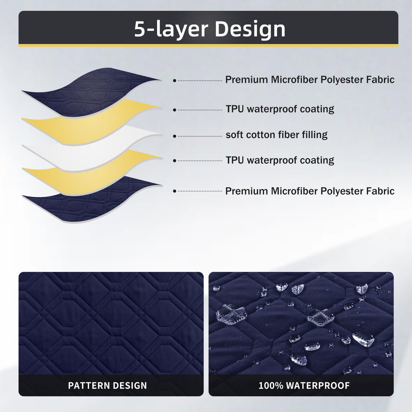 L Shape Sectional Couch Covers 2-Piece 100% Waterproof Pet Couch Covers for Sectional Sofa Washable(Left Chaise + 2/3 Seat Sofa, Navy)