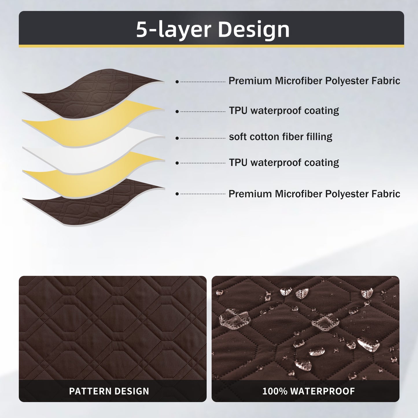L Shape Sectional Couch Covers 2-Piece 100% Waterproof Pet Couch Covers for Sectional Sofa Washable(Left Chaise + 2/3 Seat Sofa, Chocolate)
