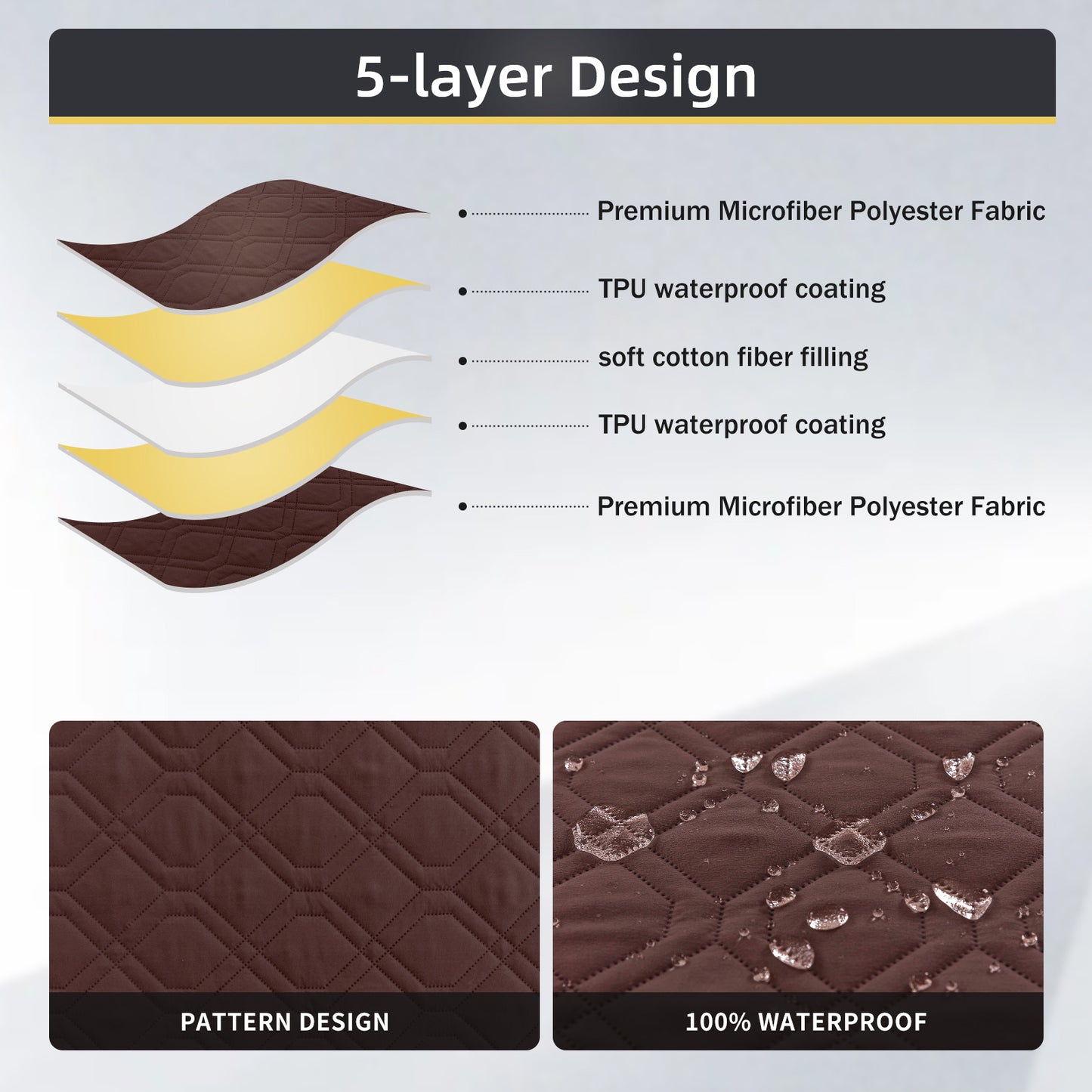 L Shape Sectional Couch Covers 2-Piece 100% Waterproof Pet Couch Covers for Sectional Sofa Washable(Left Chaise + 2/3 Seat Sofa, Coffee)