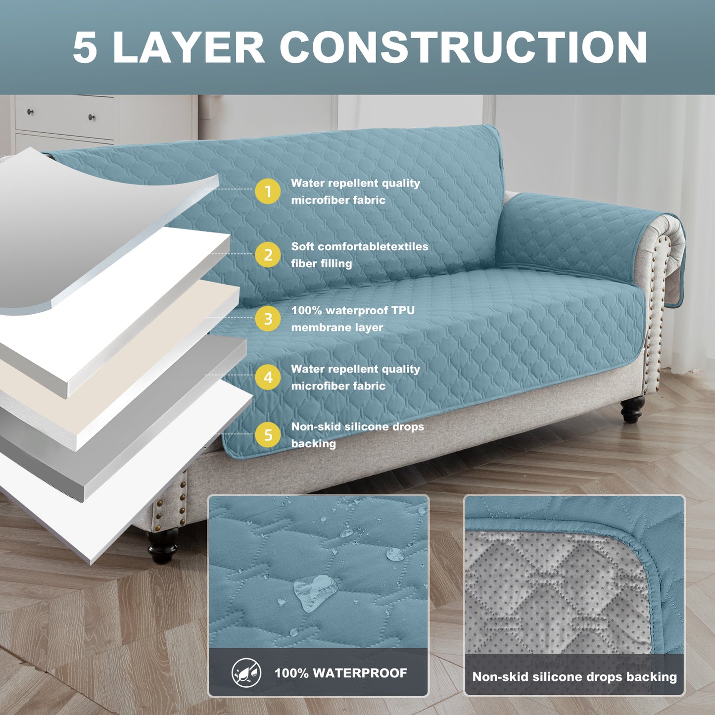 Sofa Slipcover Waterproof Couch Cover Non-Slip Sofa Cover for 1/2/3 Cushion Couch Seamless Whole Piece Fabric Furniture Protector for Pets Kids Children Dog Cat, Somke Blue