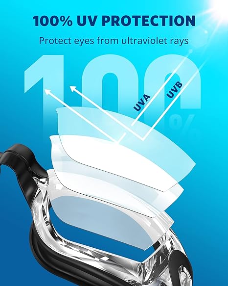 Swim Goggles, Swimming Goggles No Leaking Full Protection Adult Men Women Youth,Black Clear