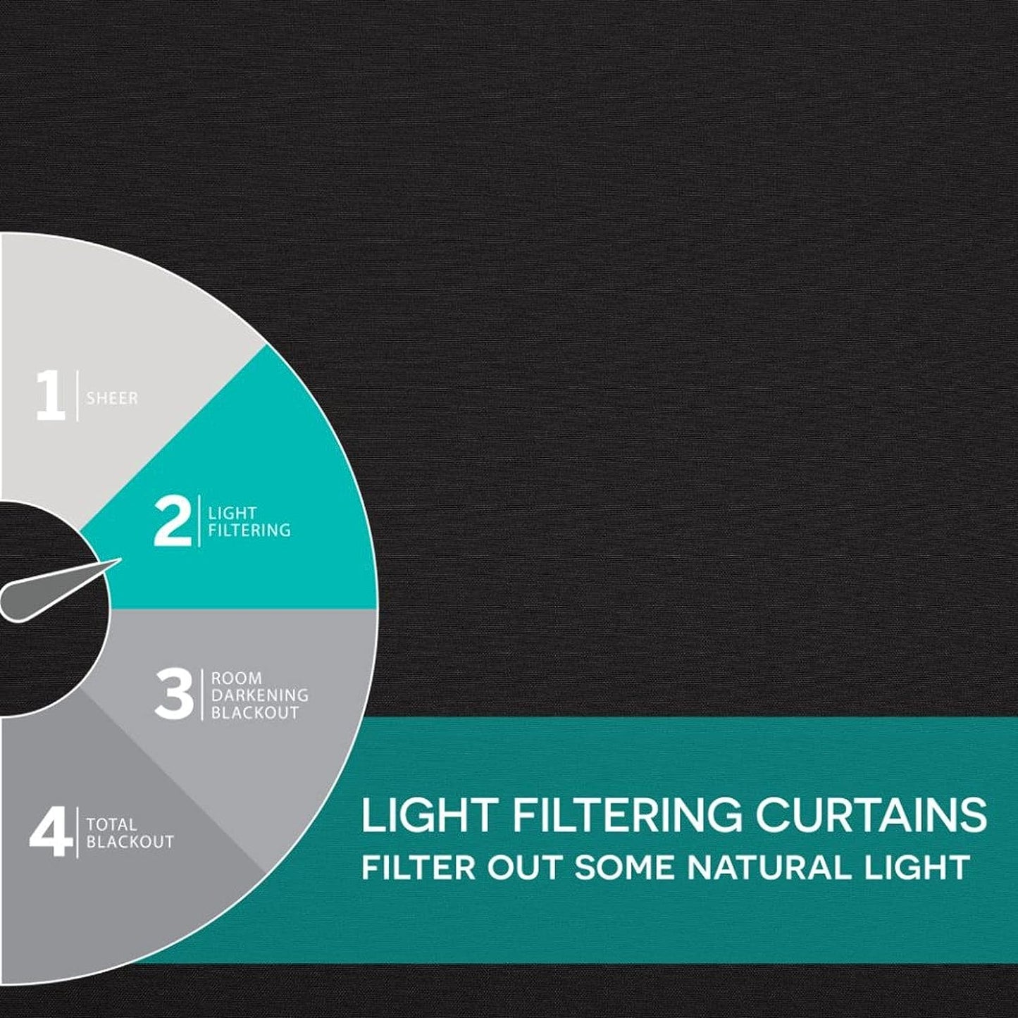 2 Pieces Solid Indoor/Outdoor Light Filtering,Waterproof Grommet Top Curtain Panel, Black
