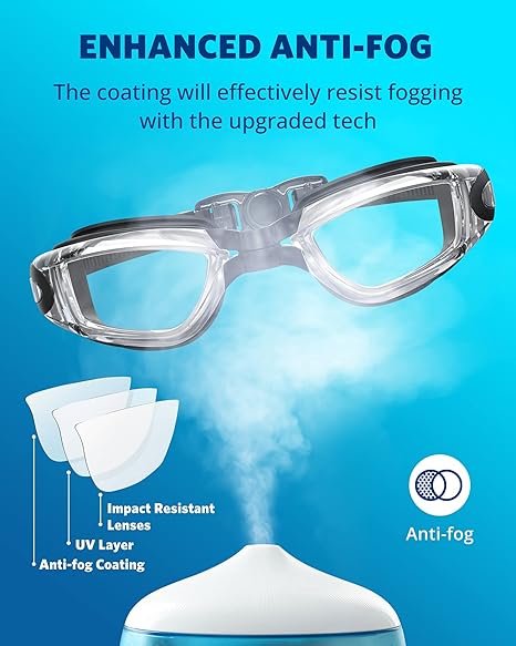 Swim Goggles, Swimming Goggles No Leaking Full Protection Adult Men Women Youth,Black Clear