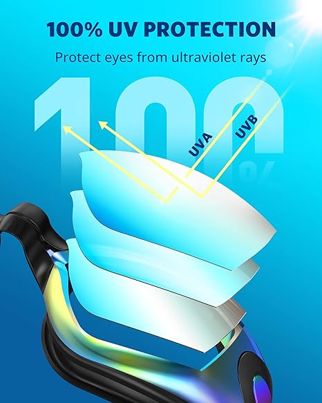 Swim Goggles, Swimming Goggles No Leaking Full Protection Adult Men Women Youth,Black Colorful