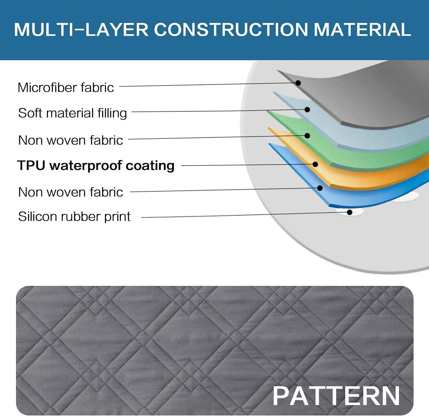 100% Waterproof ,Non-Slip Reclining Cover for Recliner Chair Washable Chair Cover Furniture Protector with Elastic Straps for pet ,kid ,Grey