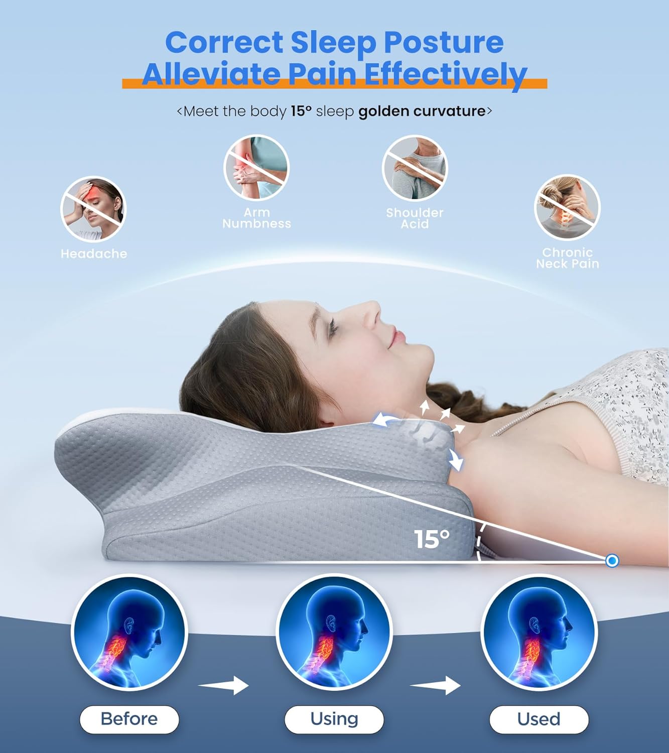 Cervical Pillow for Neck and Shoulder,Contour Memory Foam Pillow,Ergonomic Neck Support Pillow for Side Back Stomach Sleepers with Pillowcase,DOVE