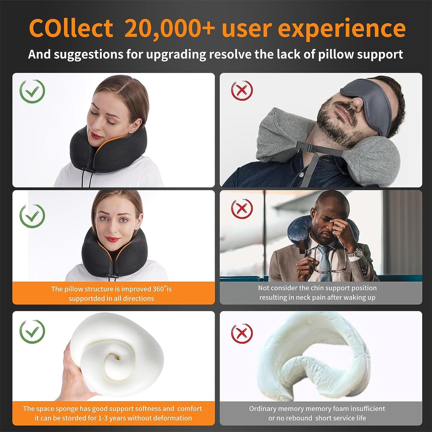 Travel Pillow 100% Pure Memory Foam Neck Pillow, Comfortable & Breathable Cover - Machine Washable, Airplane Travel Kit with 3D Sleep Mask, Earplugs, and Luxury Bag, Blue