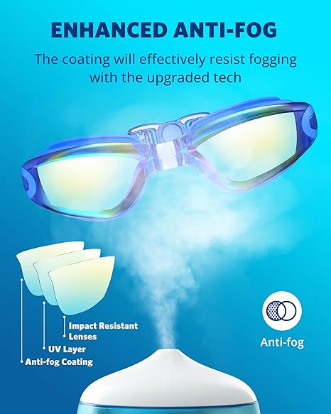 Swim Goggles, Swimming Goggles No Leaking Full Protection Adult Men Women Youth,Grey Silver