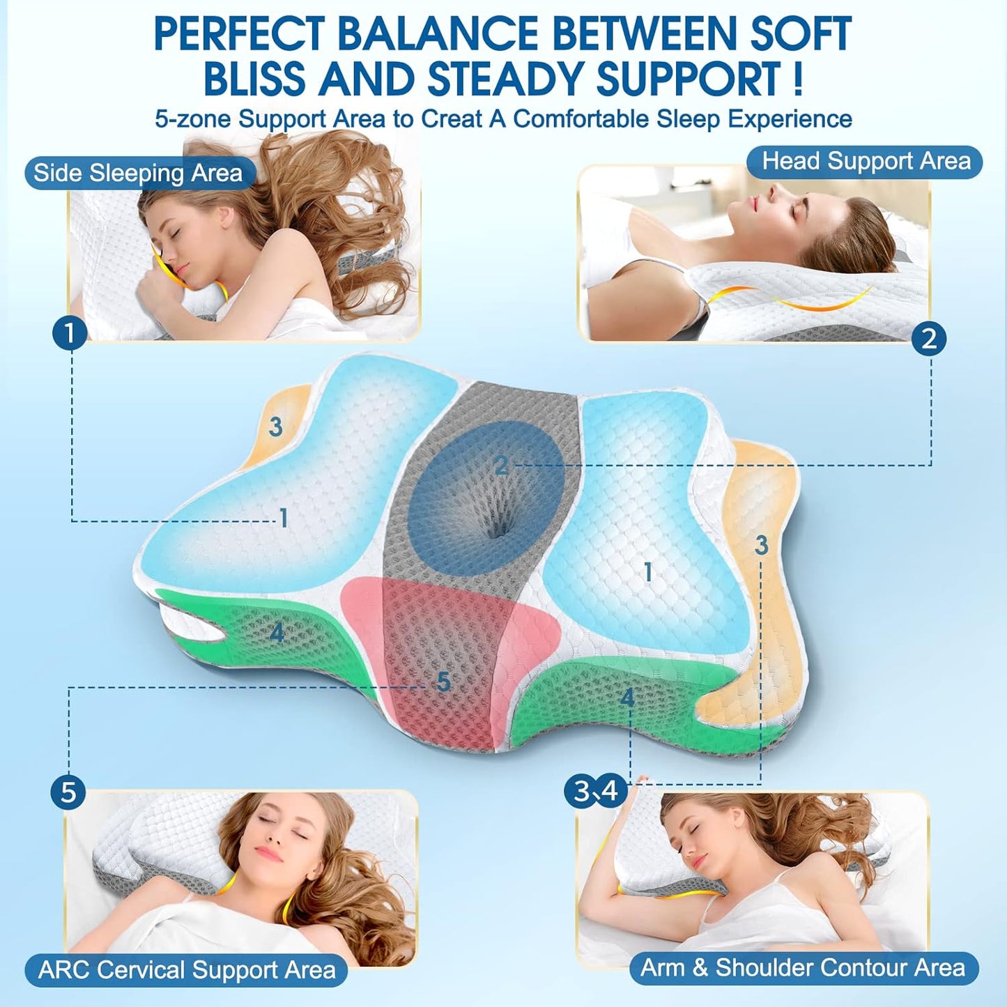 Cervical Pillow for Neck and Shoulder,Contour Memory Foam Pillow,Ergonomic Neck Support Pillow for Side Back Stomach Sleepers with Pillowcase,DOVE