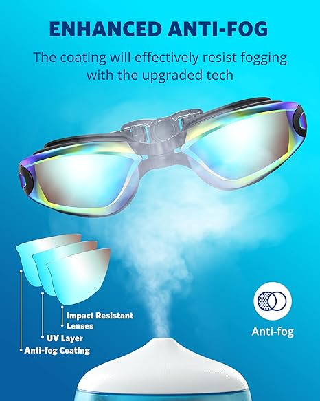 Swim Goggles, Swimming Goggles No Leaking Full Protection Adult Men Women Youth,Black Colorful