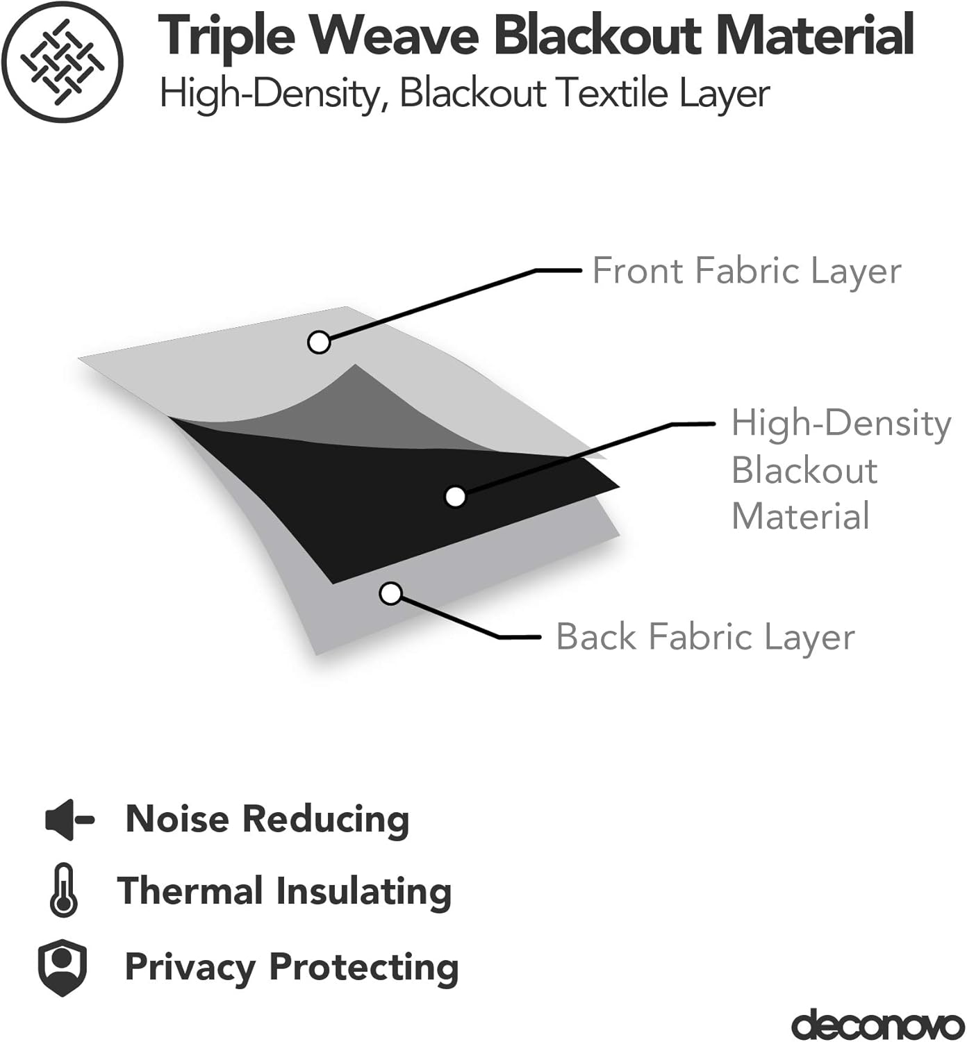 Silver Wave Print Blackout Curtains - Thermal Insulated & Noise‑Reducing Grommet Drapes for Bedroom & Living Room,  2 Panels ,Dove