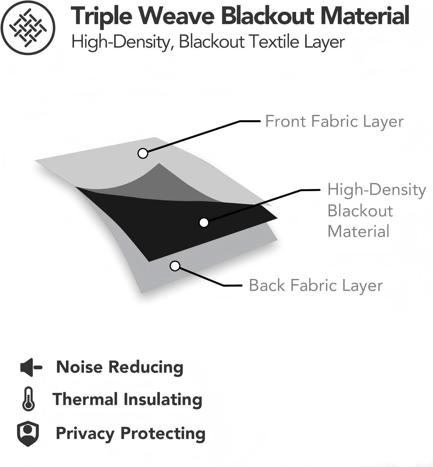 Silver Wave Print Blackout Curtains - Thermal Insulated & Noise‑Reducing Grommet Drapes for Bedroom & Living Room,  2 Panels ,Red
