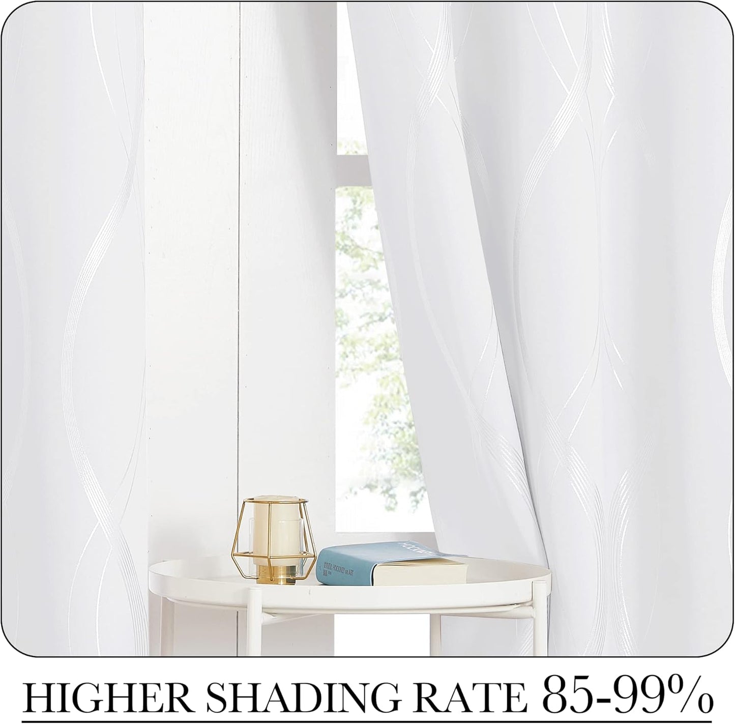 Silver Wave Print Blackout Curtains - Thermal Insulated & Noise‑Reducing Grommet Drapes for Bedroom & Living Room,  2 Panels ,White