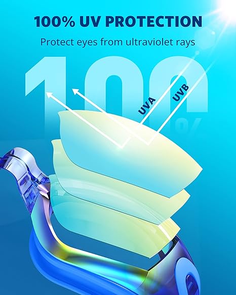 Swim Goggles, Swimming Goggles No Leaking Full Protection Adult Men Women Youth,Grey Silver