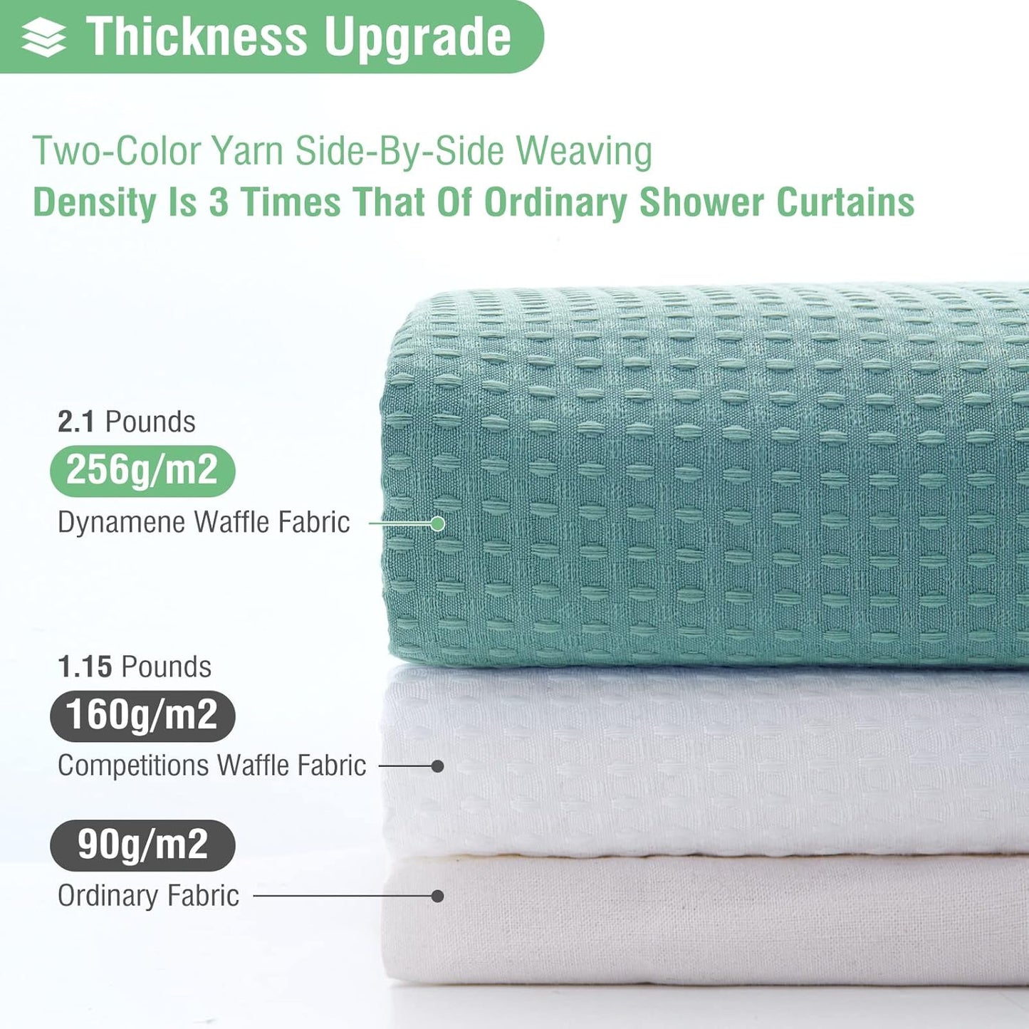 Fabric Shower Curtain - Waffle Weave Weighted Thick Cloth Shower Curtains for Bathroom, Hotel Spa Luxury Bath Curtain Set with 10 Hooks,Cyan