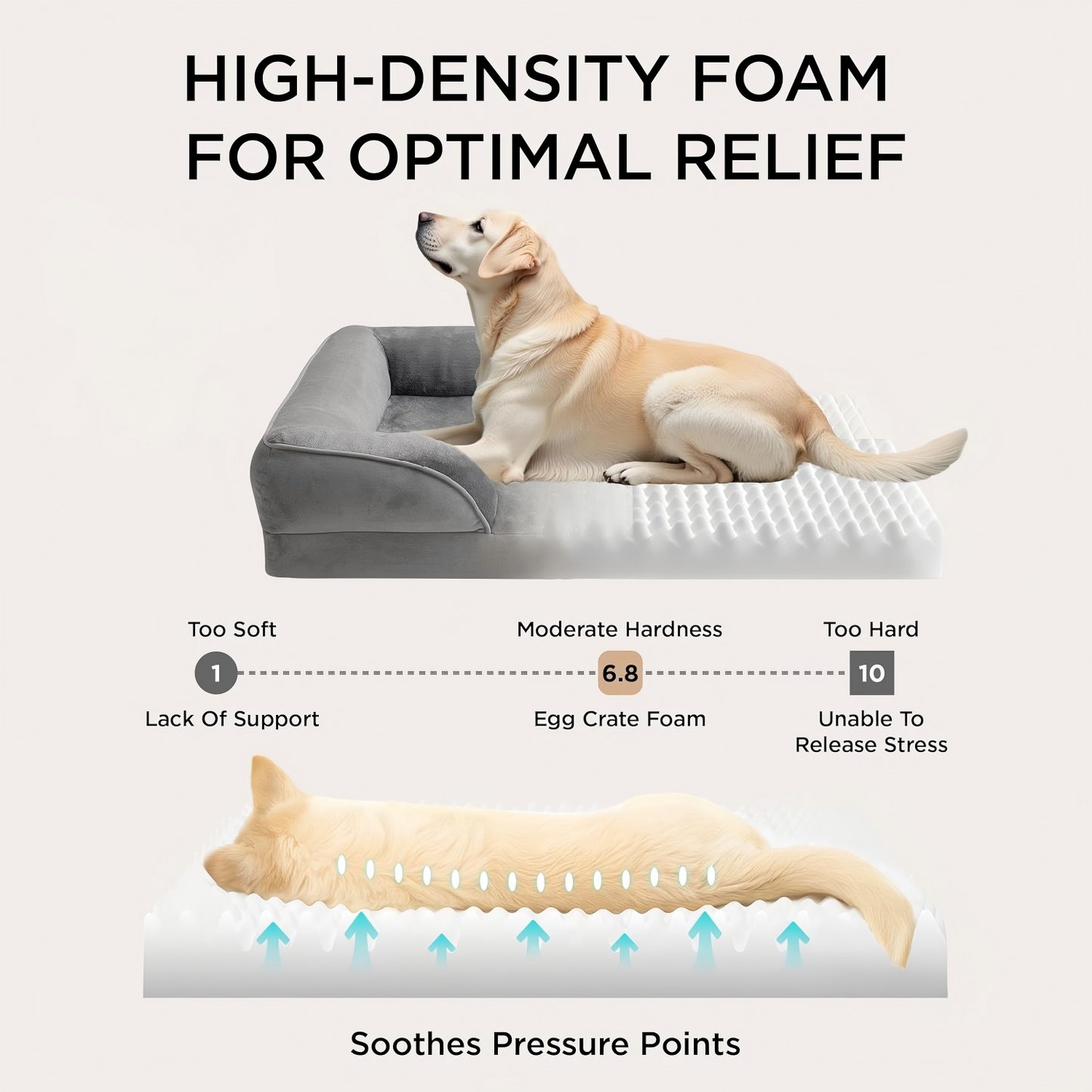 Dog Bed - Washable Small Medium Dog Cat Bed Waterproof, Comfort Cats Couch Sofa with Washable Removable Cover, Pets Bed with Nonskid Bottom, Light Grey