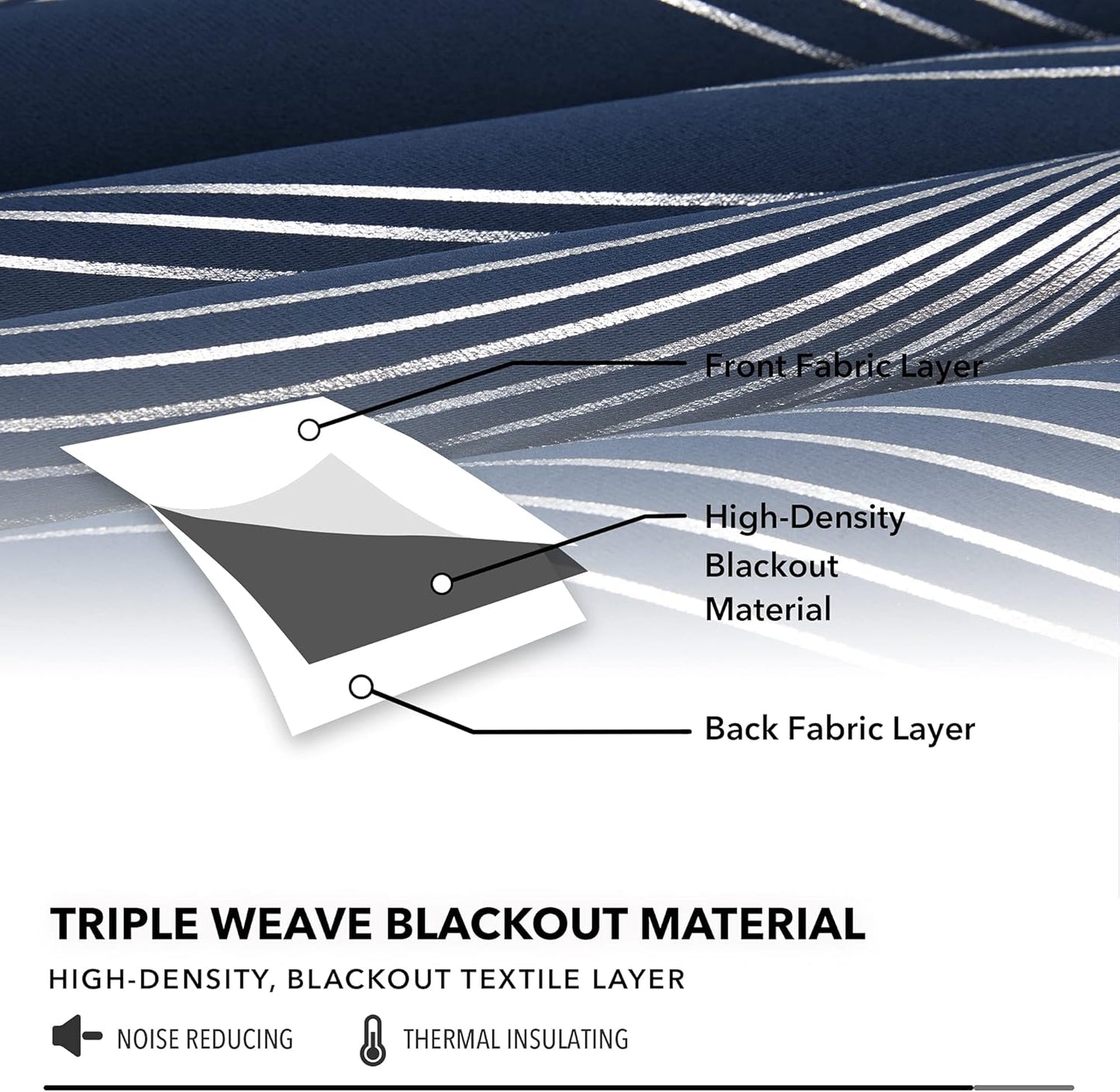Silver Wave Print Blackout Curtains - Thermal Insulated & Noise‑Reducing Grommet Drapes for Bedroom & Living Room,  2 Panels ,Navy