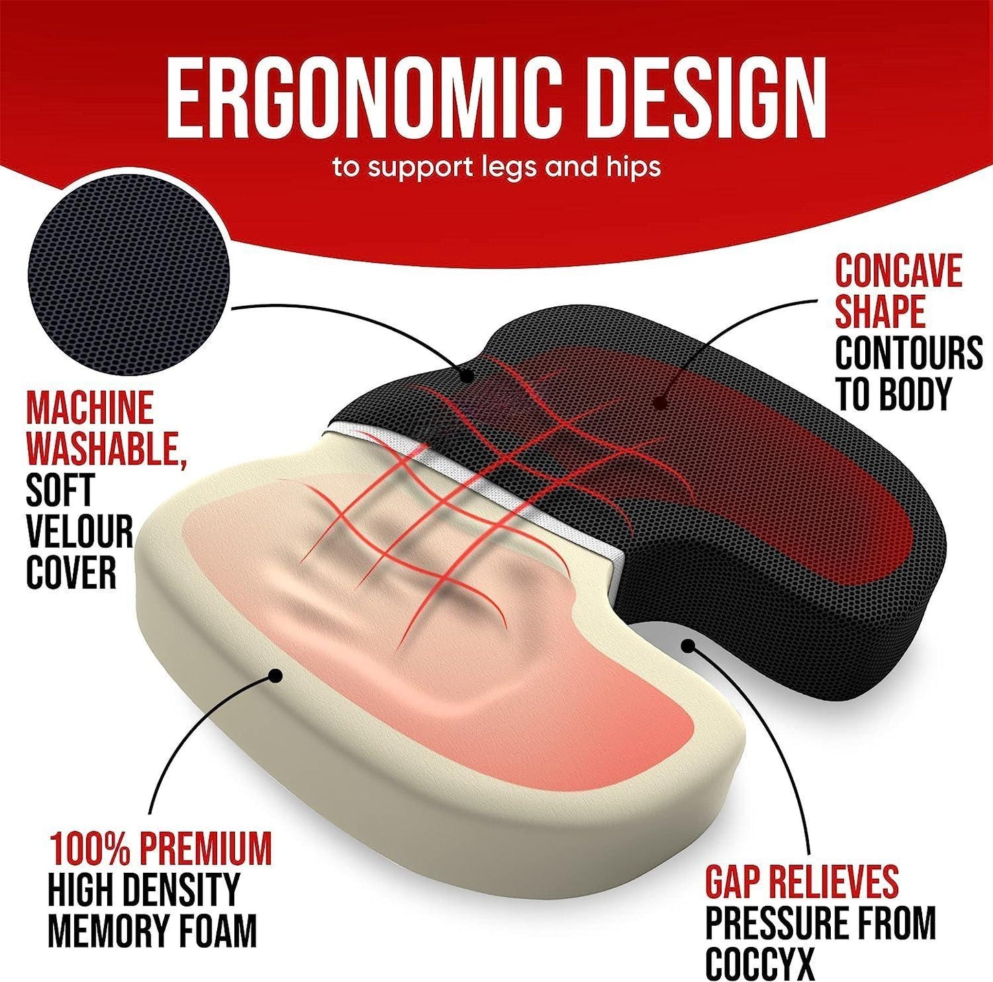 Seat Cushion for Office Chair, Lumbar Support Pillow for Chair, Car Seat Cushion,Washable Coat,Back Support Memory Foam Pillow ,Black Mesh