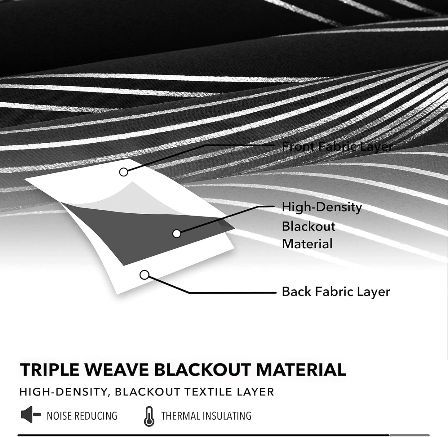 Silver Wave Print Blackout Curtains - Thermal Insulated & Noise‑Reducing Grommet Drapes for Bedroom & Living Room,  2 Panels ,Black