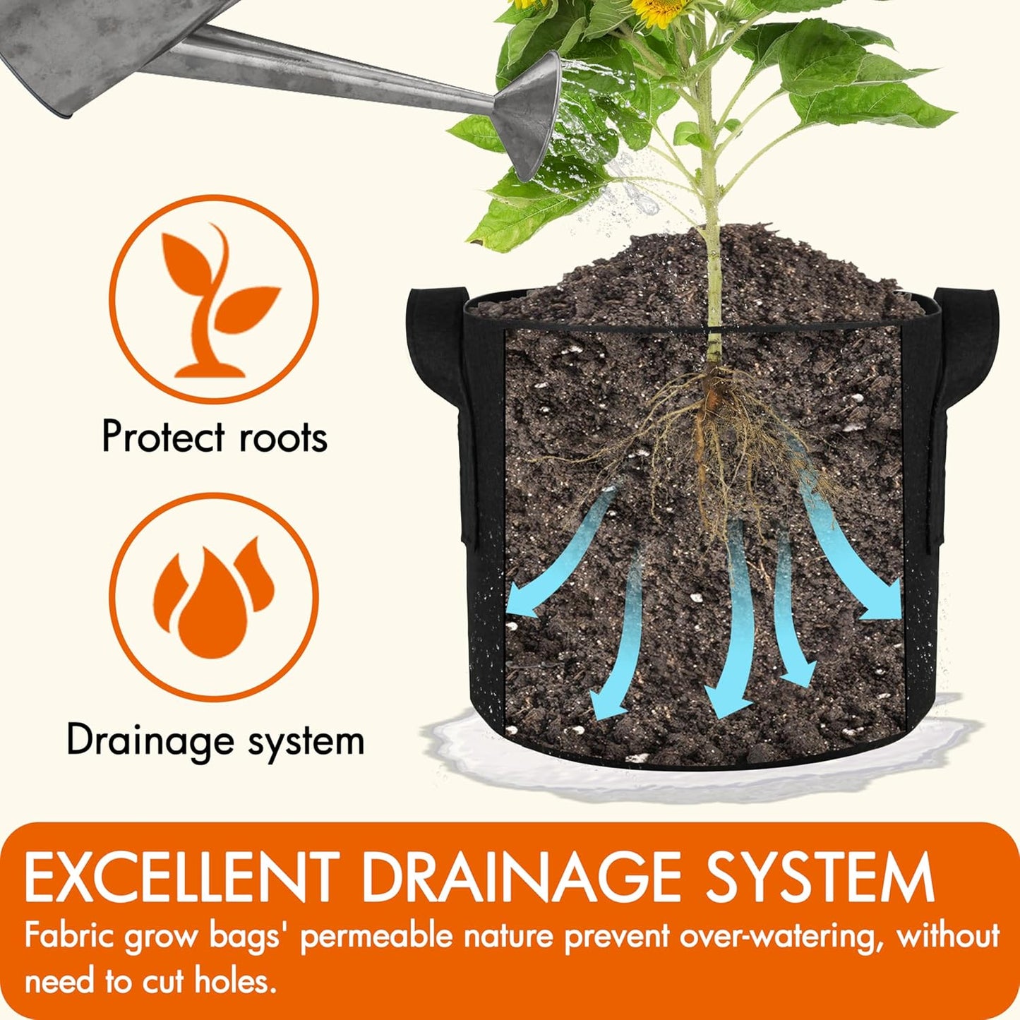 10-Pack 1 Gallon Grow Bags, Aeration Fabric Pots with Handles, Heavy Duty Cloth Pots for Plants