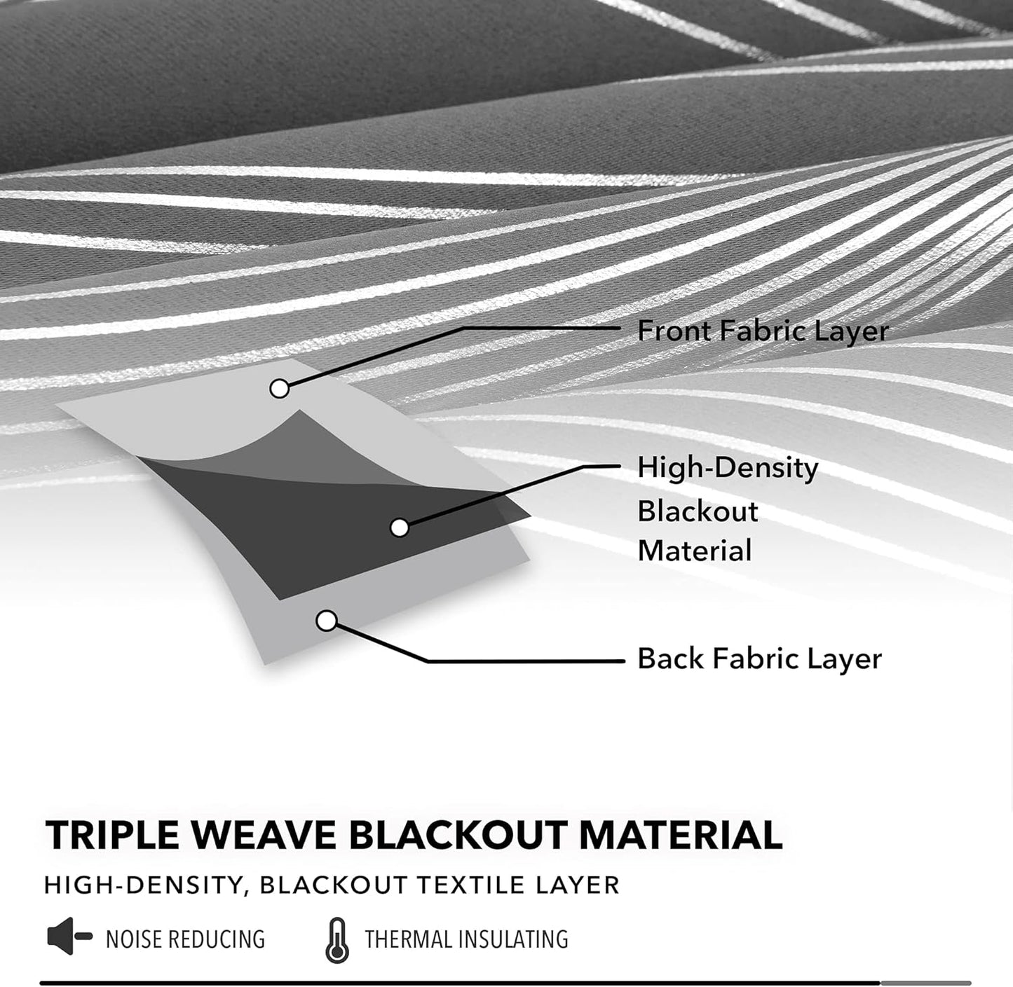 Silver Wave Print Blackout Curtains - Thermal Insulated & Noise‑Reducing Grommet Drapes for Bedroom & Living Room,  2 Panels ,Grey