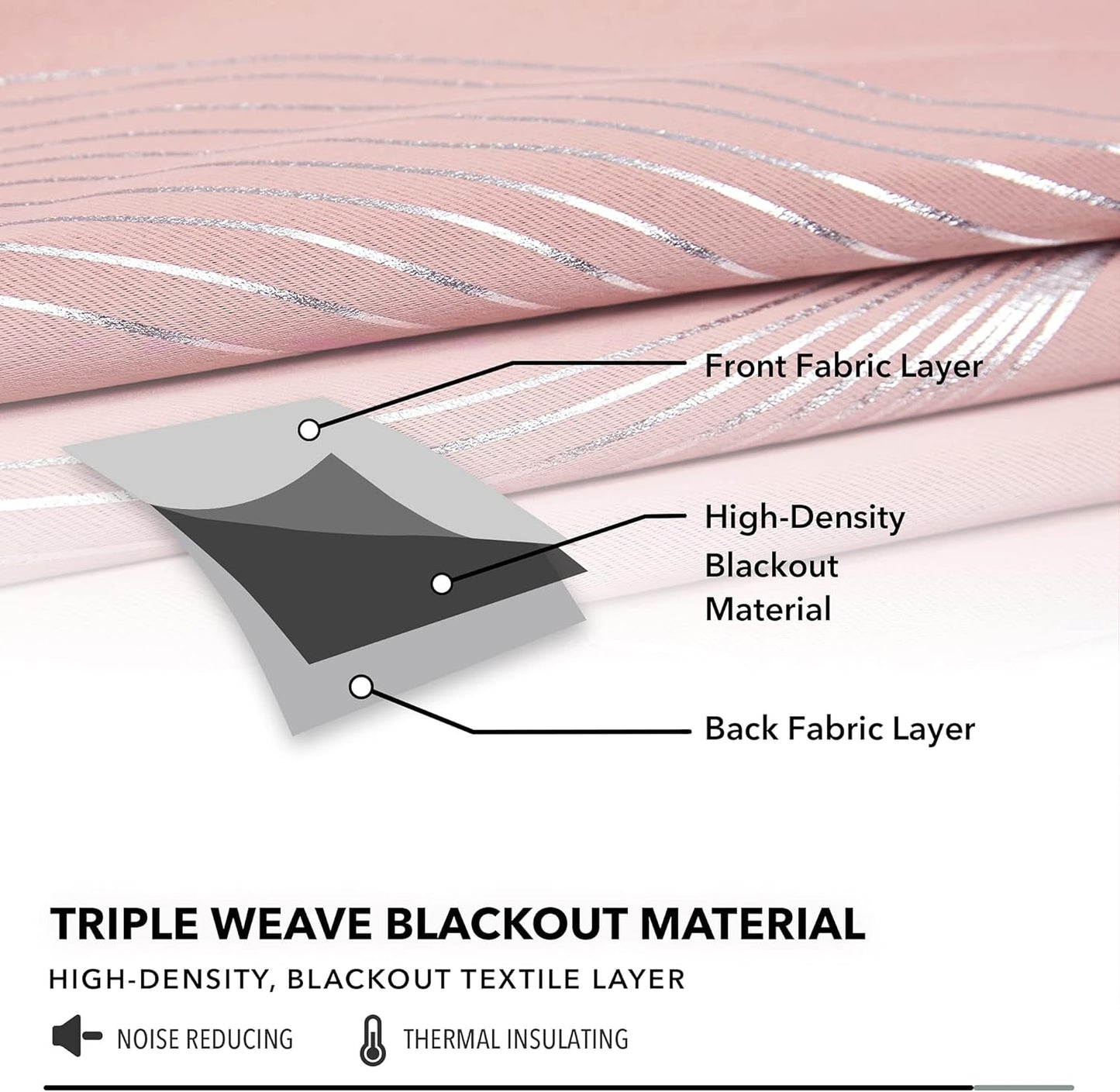 Silver Wave Print Blackout Curtains - Thermal Insulated & Noise‑Reducing Grommet Drapes for Bedroom & Living Room,  2 Panels ,Pink