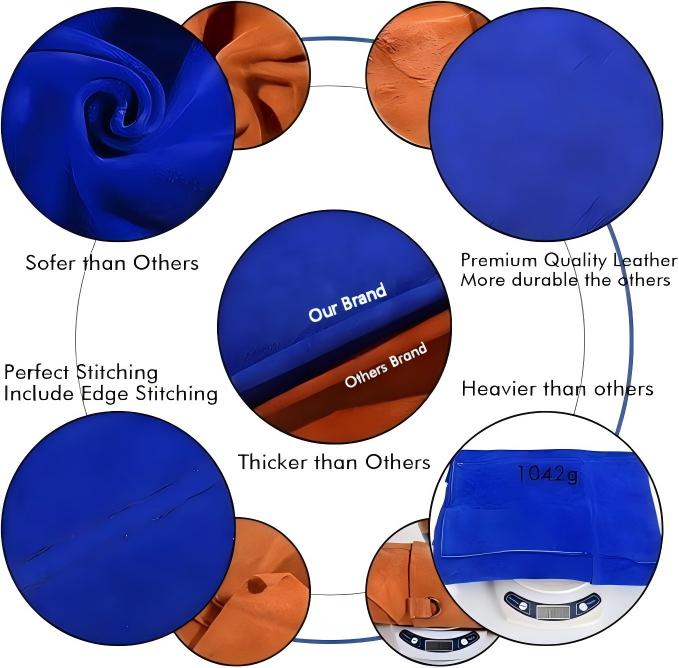 Leather Welding Work Apron with 6 Tool Pockets, Heat & Flame Resistant Welder Aprons, 24" x 36", Adjustable M to XXXL,Blue