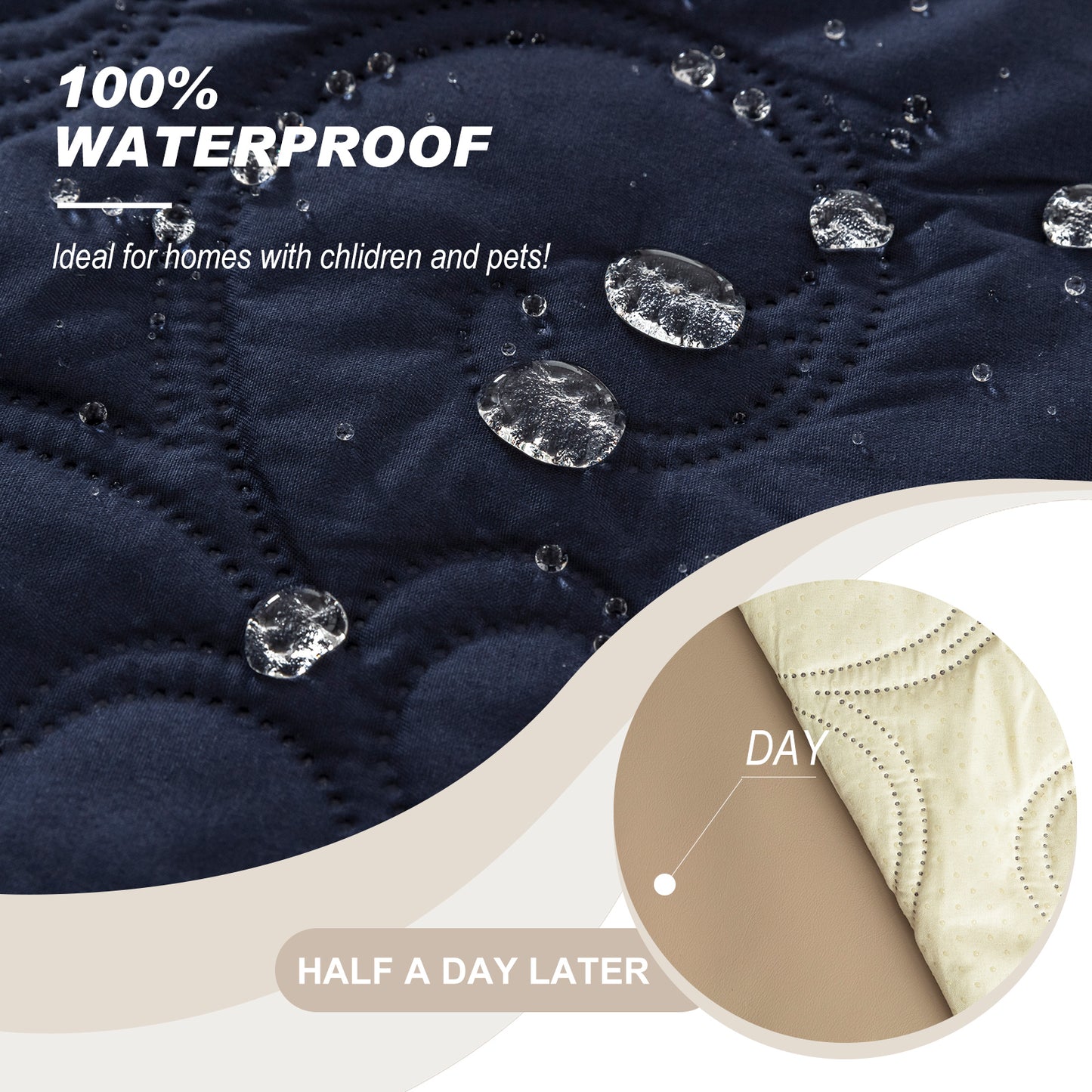 Waterproof Recliner Sofa Covers 3 Seater, Non-Slip Reclining Couch Covers for 3 Seat, Reclining Sofa Covers for Living Room, for Pets Kids Protector, Washable (Navy)