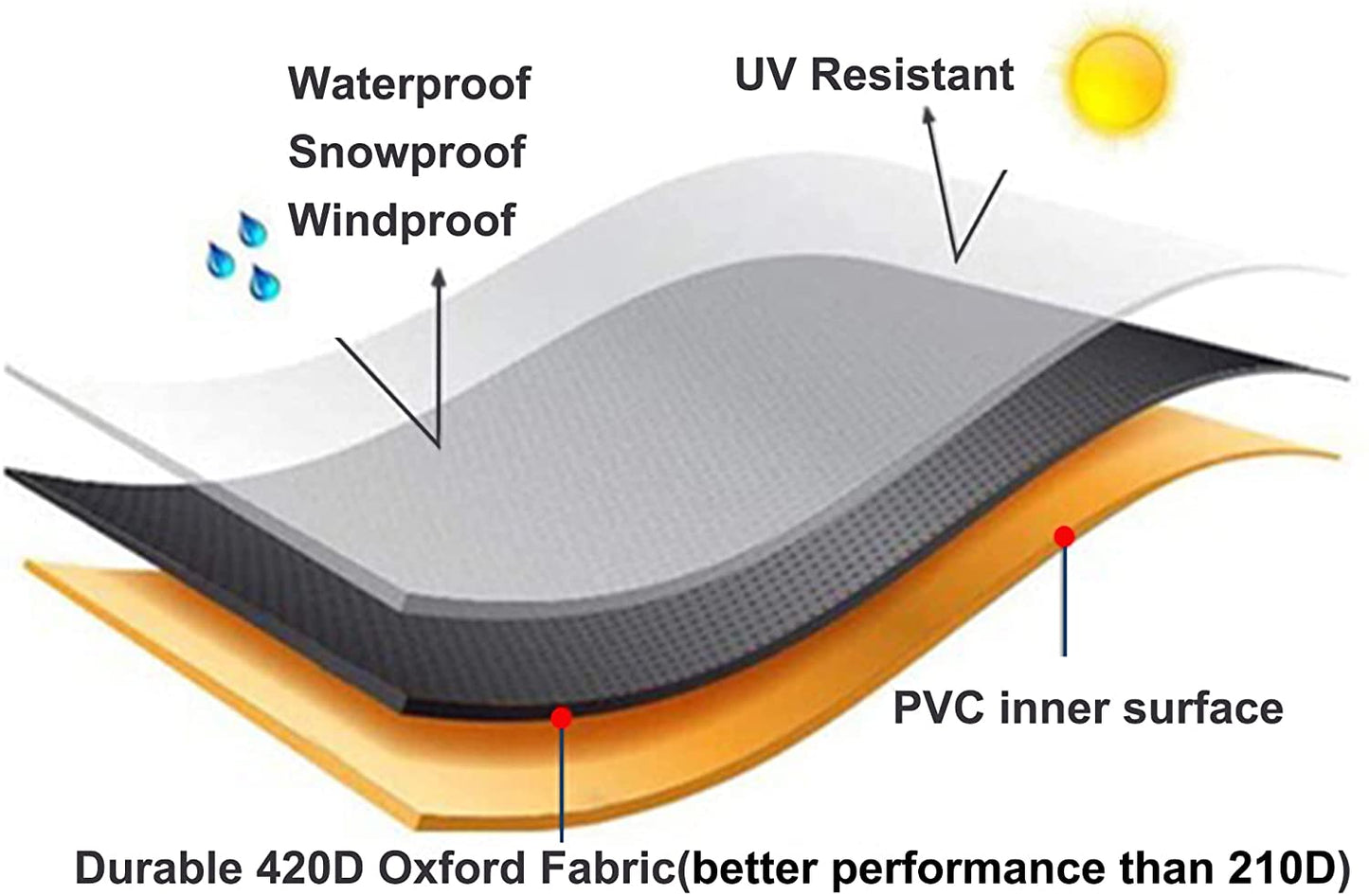 Outdoor Patio Garden Furniture Set Cover Rain Snow Chair Waterproof Cover 420D Oxford Fabric