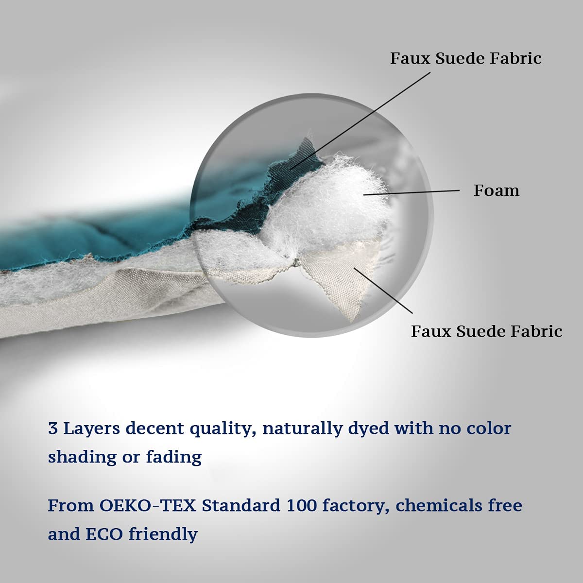 Recliner Sofa Cover for 1/2/3 Seater with Pocket, Slipcovers Reversible Washable Elastic Adjustable Strap for home,Teal