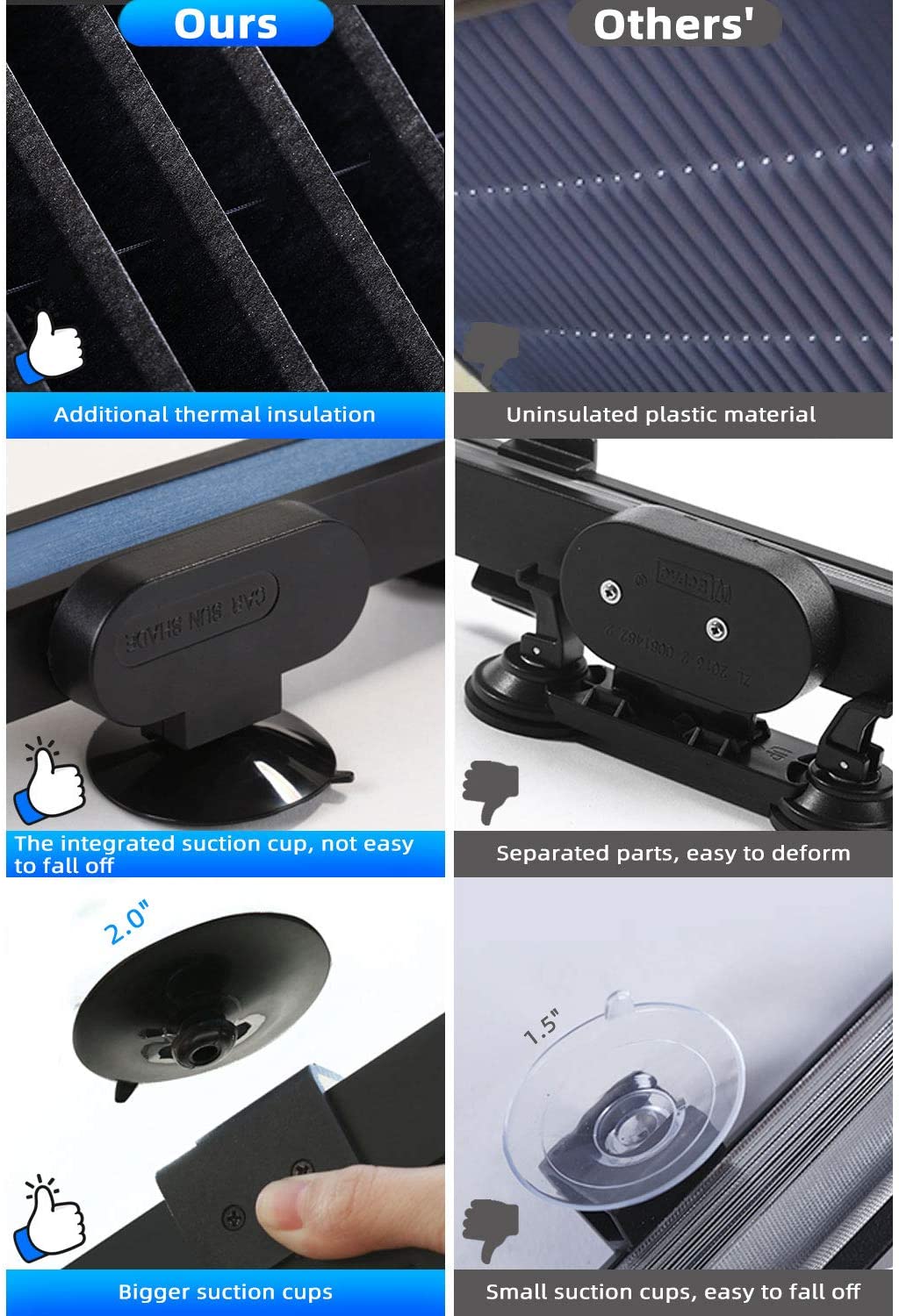 Retractable Windshield Sun Shade for Car, Large Sun Visor Protector Blocks 99% UV Rays to Keep Cool,  Fits Front Window of Various Models