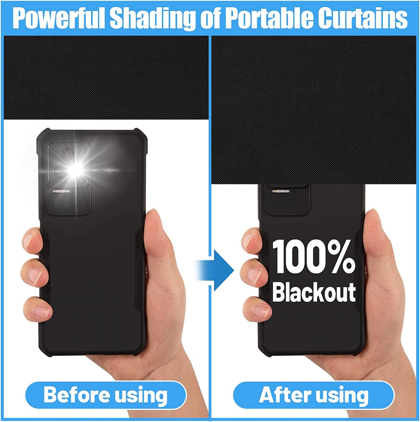 Portable Blackout Curtains,100% Blackout Shades for Bedroom Travel Apartment Nursery, Cut Easily Temporary Blackout Shades with Reusable Adhesive