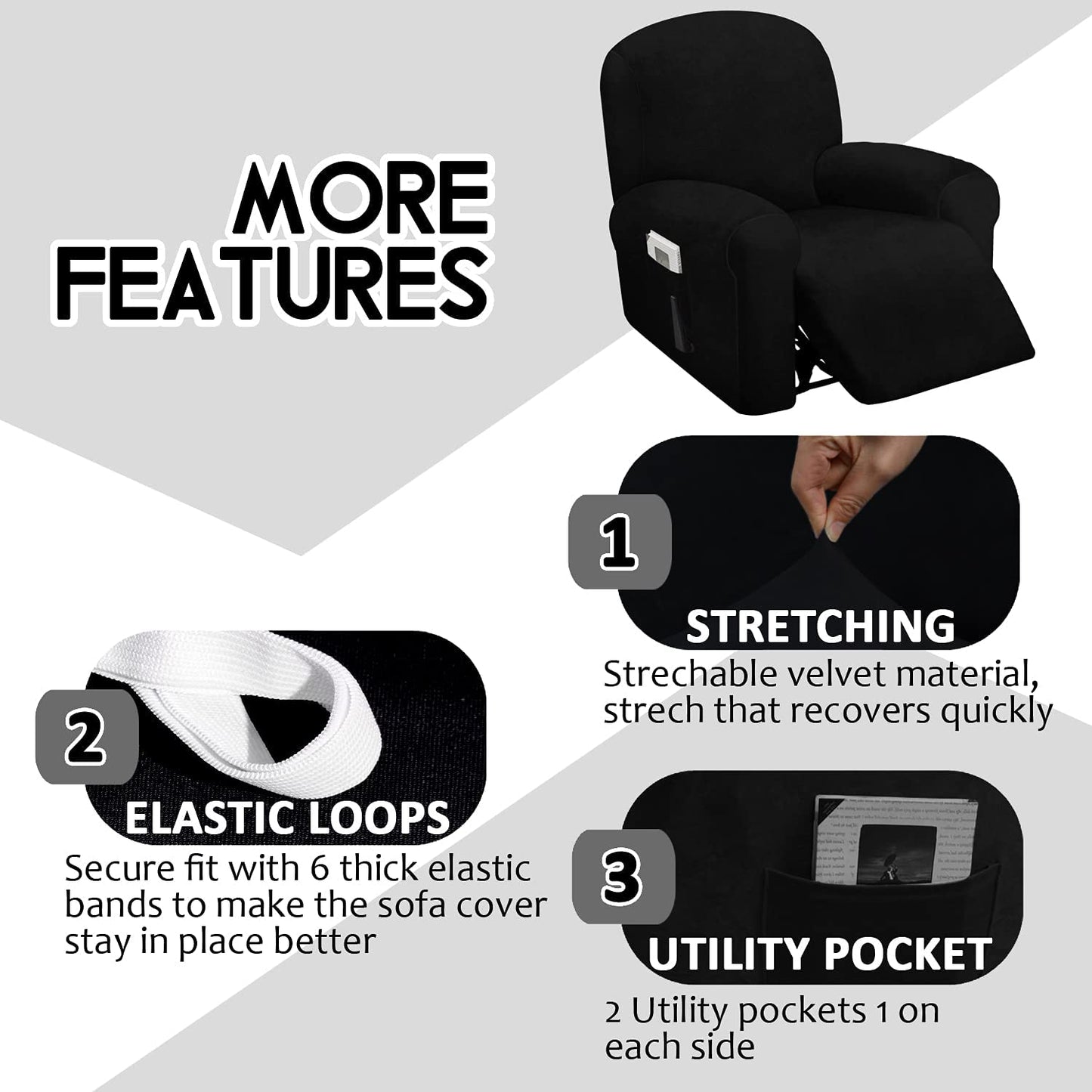 1 Seat Recliner Cover, Velvet Stretch Reclining Chair Covers for 1 Cushion Reclining Sofa, Single Seat Recliner Couch Cover, Thick, Very Soft, Machine Washable, Black