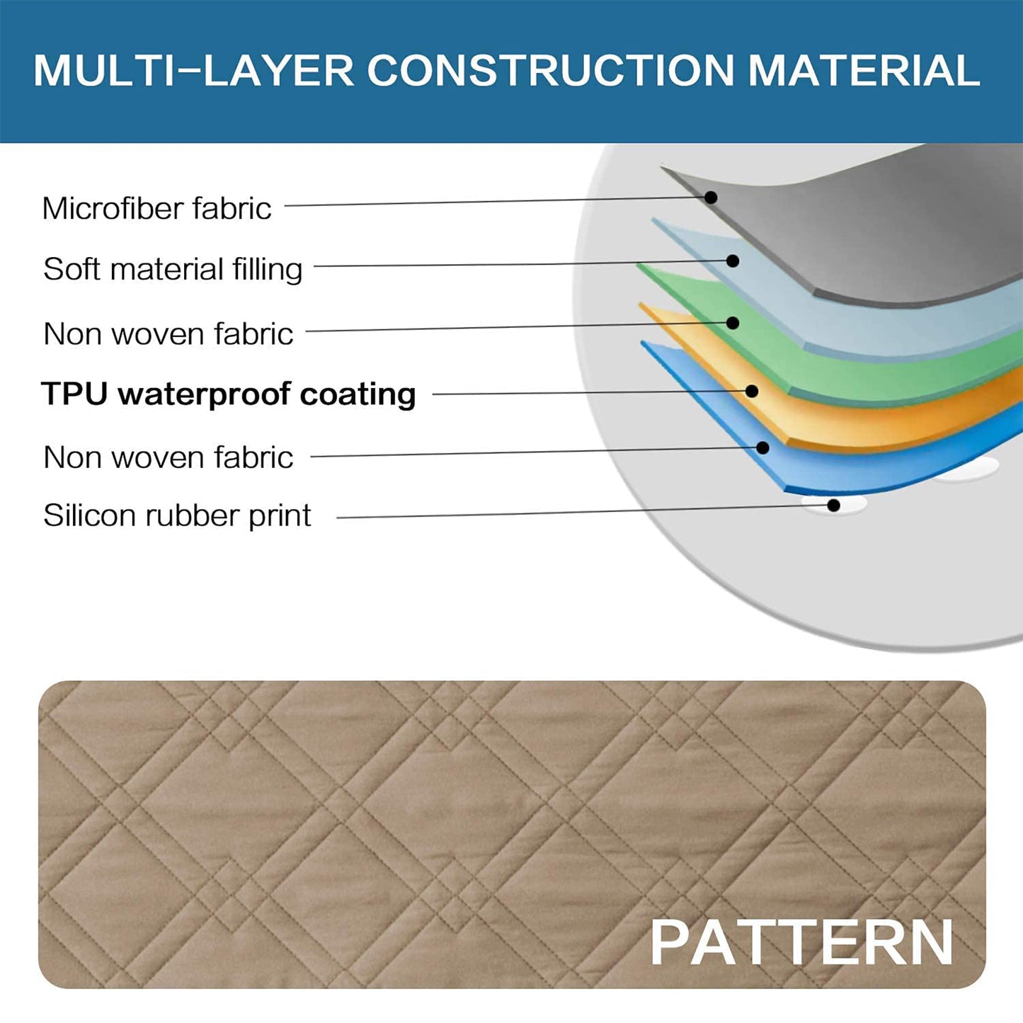 Waterproof Dog Bed Cover Pet Blanket with Anti-Slip Back for Furniture Bed Couch Sofa-Taupe